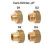 Artikelbild 1 des Artikels “Gasflaschenadapter Euro-Füll-Set D “