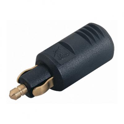 Artikelbild des Artikels “Normstecker “