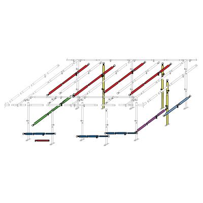 Product image of the product “Sturmpaket Allgäu ”