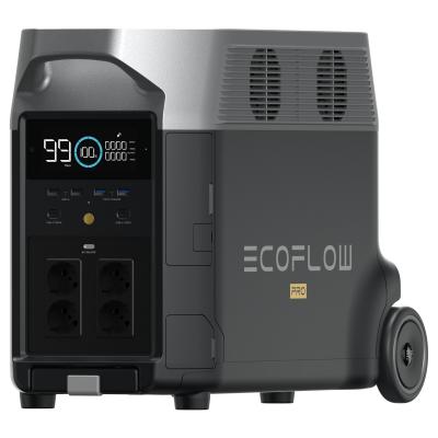 Product image of the product “Powerstation DELTA Pro ”