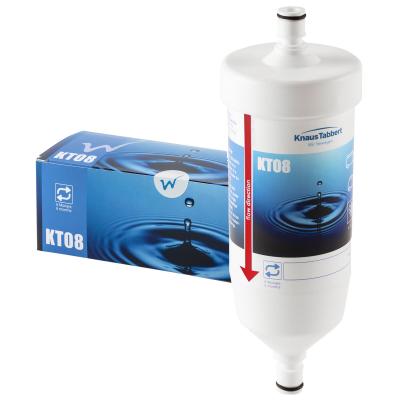 Artikelbild des Artikels “Wasserfilter bluuwater “