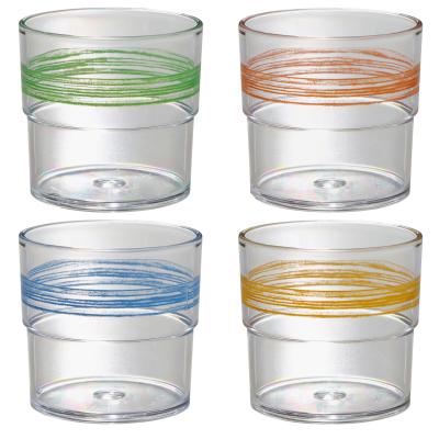 Artikelbild des Artikels “Trinkglasset “