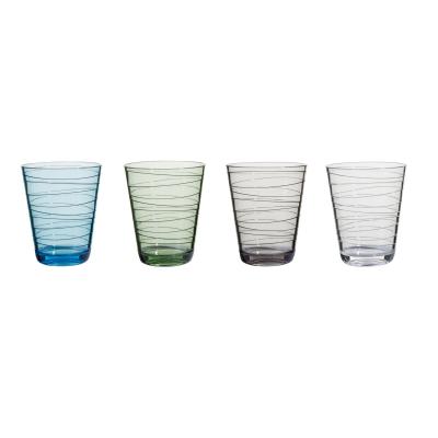 Artikelbild des Artikels “Trinkglasset Onda “