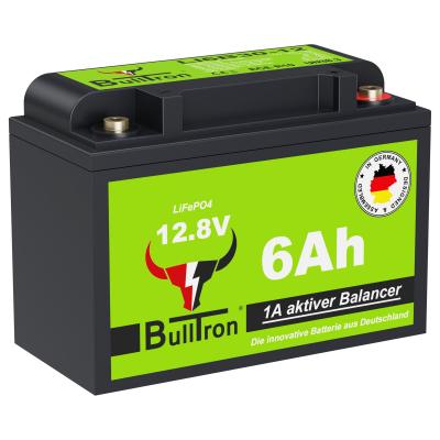 Product image of the product “Lithium Batterie für Clesana C1 ”