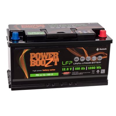 Artikelbild des Artikels “Lithium Batterie LiFePO4 “