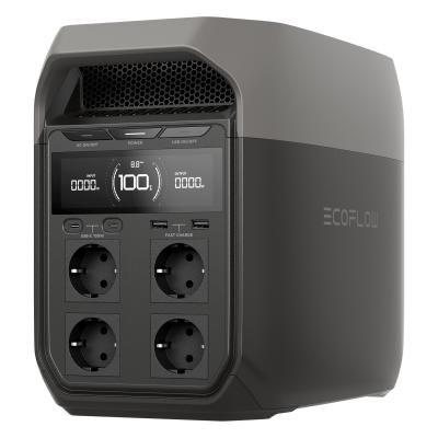 Artikelbild des Artikels “Powerstation DELTA 3 “