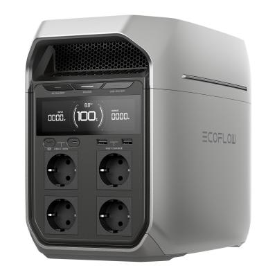 Artikelbild des Artikels “Powerstation DELTA 3 Plus “