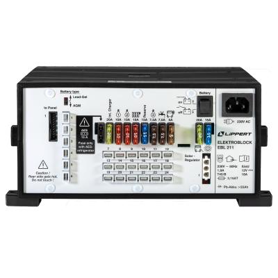 Product image of the product “Elektroblock mit Kontrolltafel ”