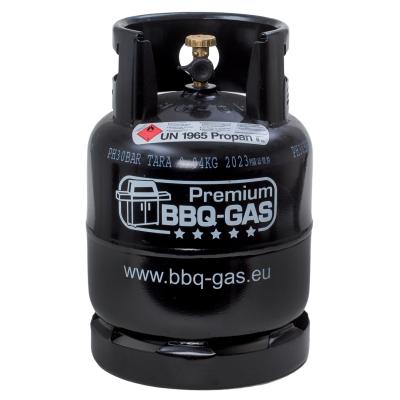 Artikelbild des Artikels “BBQ Gasflasche “