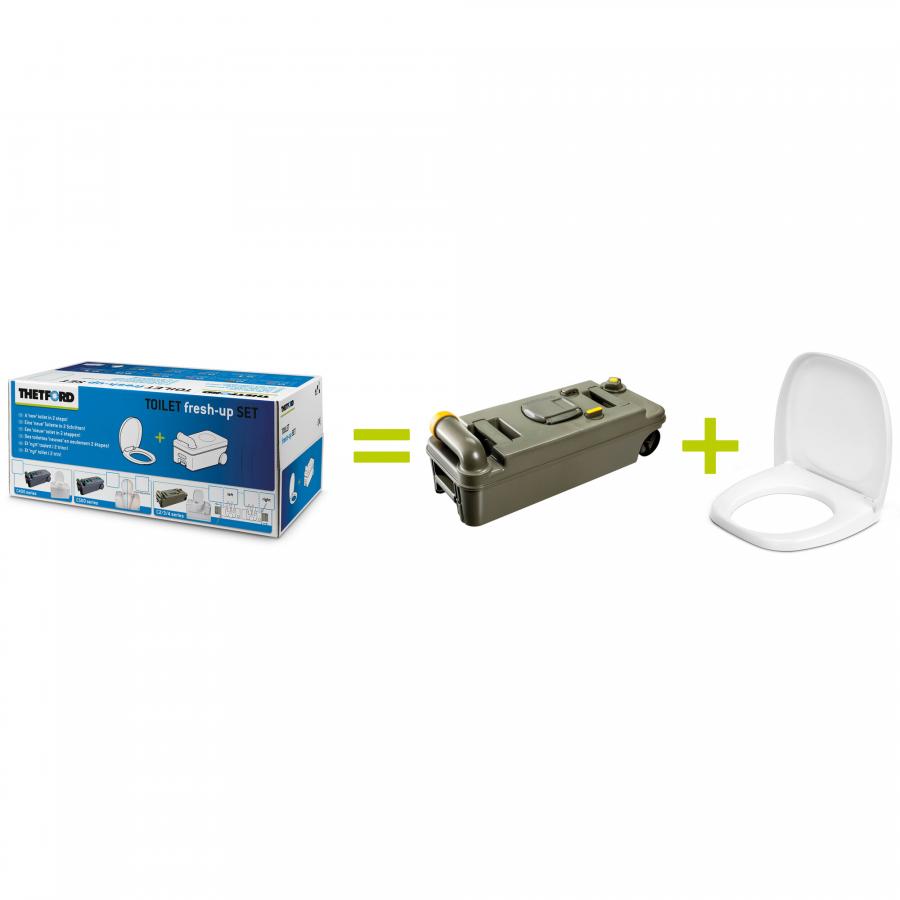 Artikelbild 1 des Artikels “Fresh-Up-Set für Campingtoilette C2 “