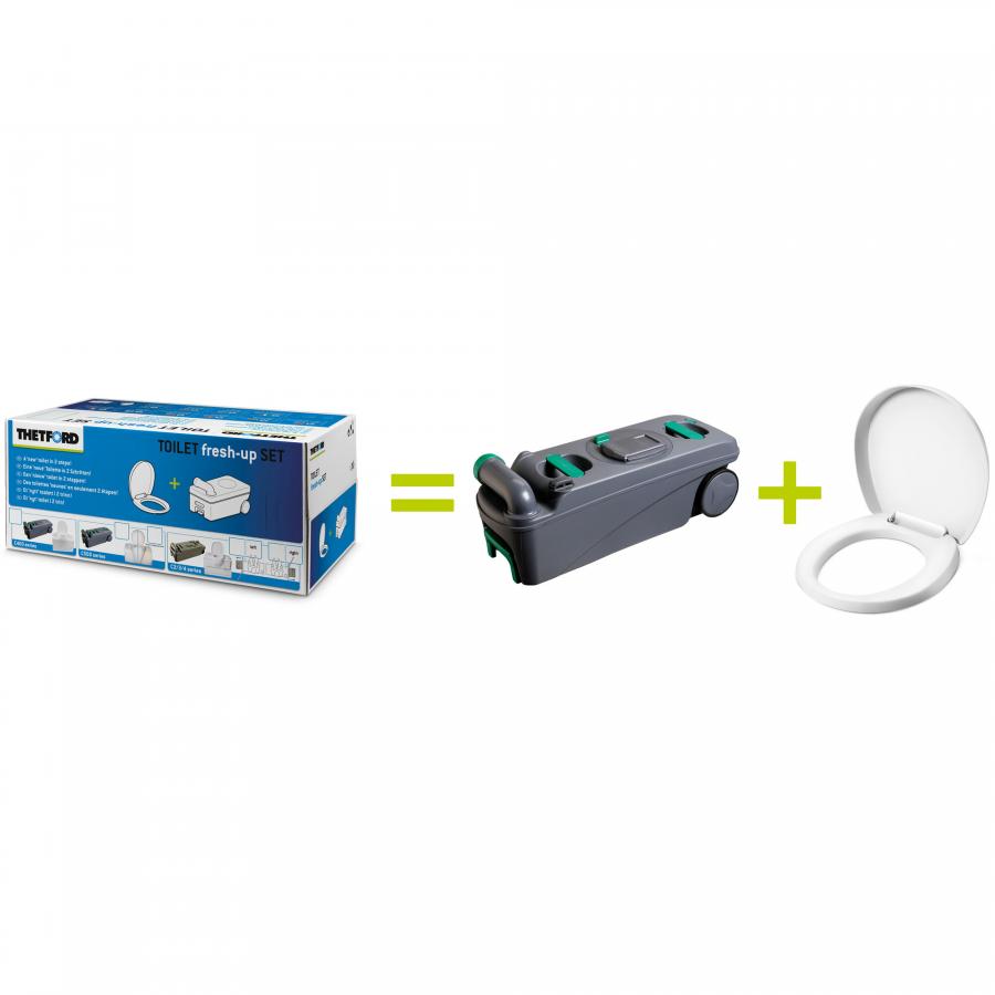 Artikelbild 1 des Artikels “Fresh-Up-Set für Campingtoilette C500 Serie Standard “