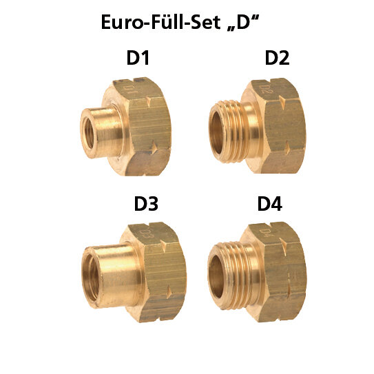 Artikelbild 1 des Artikels “Gasflaschenadapter Euro-Füll-Set D “