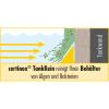 Artikelbild 2 des Artikels “certinox TankRein – Tankreiniger mit aktivem Sauerstoff ctr 250 p, 250 g Pulver “