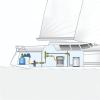 Product image 2 of the product “Euro-Set D Professional mit Entnahme-Stutzen Nr. 1 – 4 ”