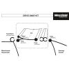 Product image 2 of the product “Verbindungsset Drive Away Kit ”