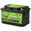 Artikelbild 2 des Artikels “Lithium Starterbatterie, 55 Ah 55 Ah“