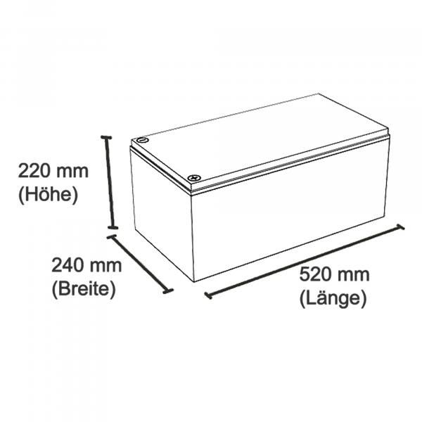Artikelbild des Artikels “Lithium Batterie Polar, 460 Ah “