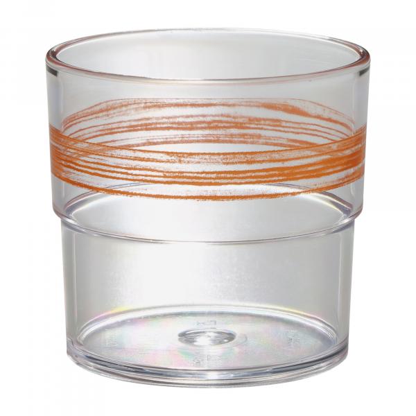 Artikelbild des Artikels “Trinkglasset “