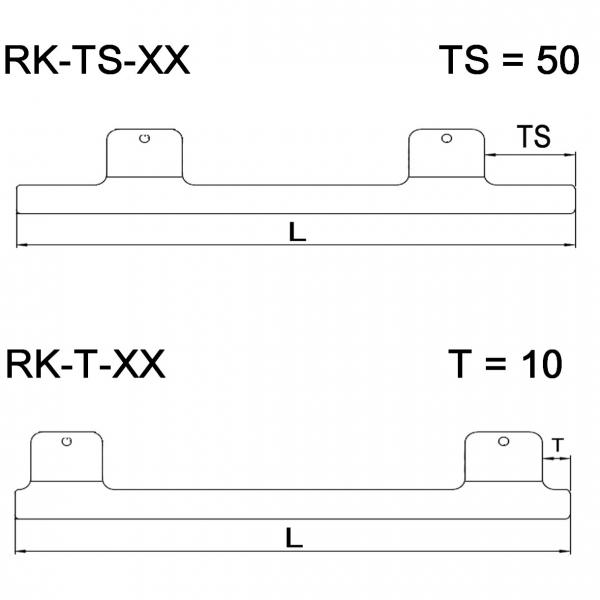 Artikelbild des Artikels “Sicherheitsprofil RK T-92 “