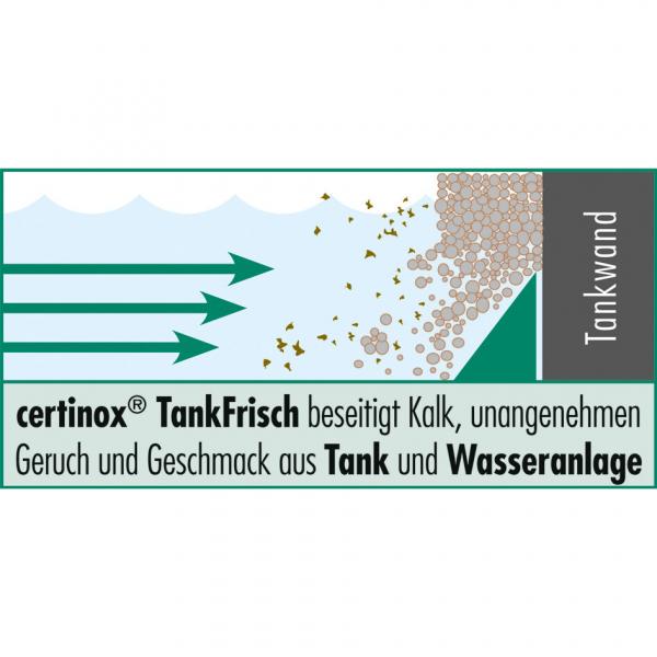 Product image of the product “certinox TankFrisch – Entkalker & Frischwasser-Revitalisierer ctf 25 p, 250 g Pulver ”