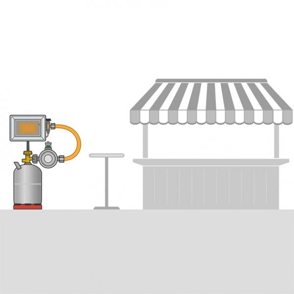 Product image of the product “Gewerberegler ”
