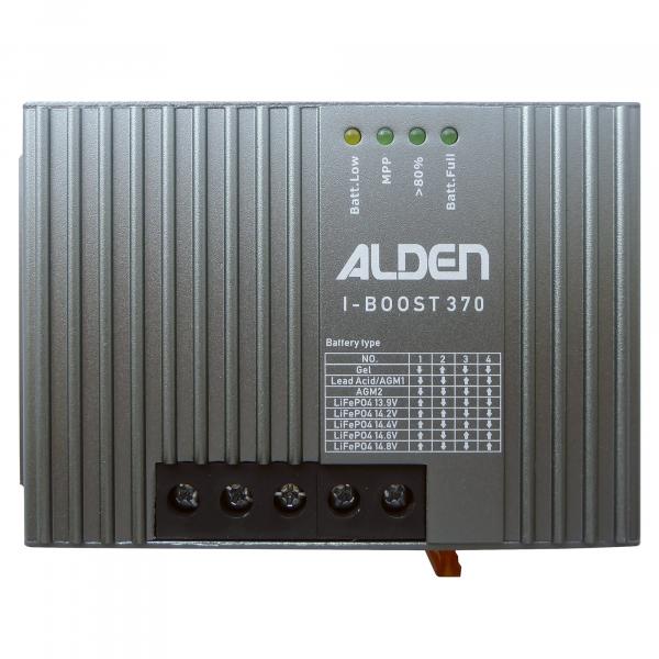 Artikelbild des Artikels “HIGH POWER Solarset Easy Mount3 2 x 120 Watt inkl. Solarregler I-Boost MPP 370 W “