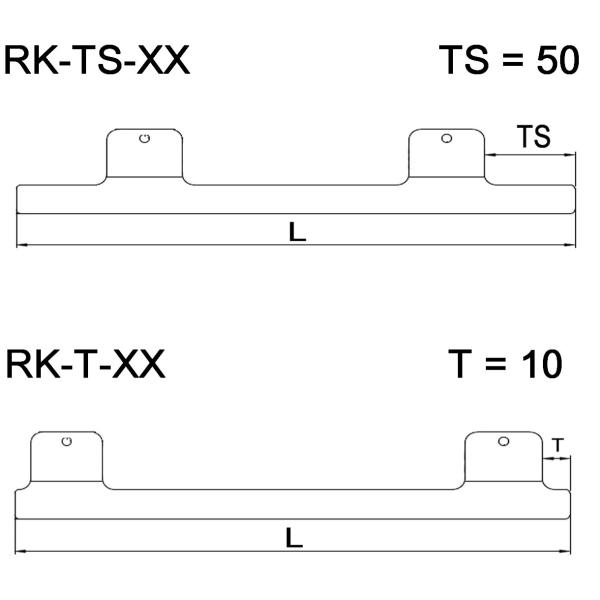 Artikelbild des Artikels “Sicherheitsprofil RK T-22 “