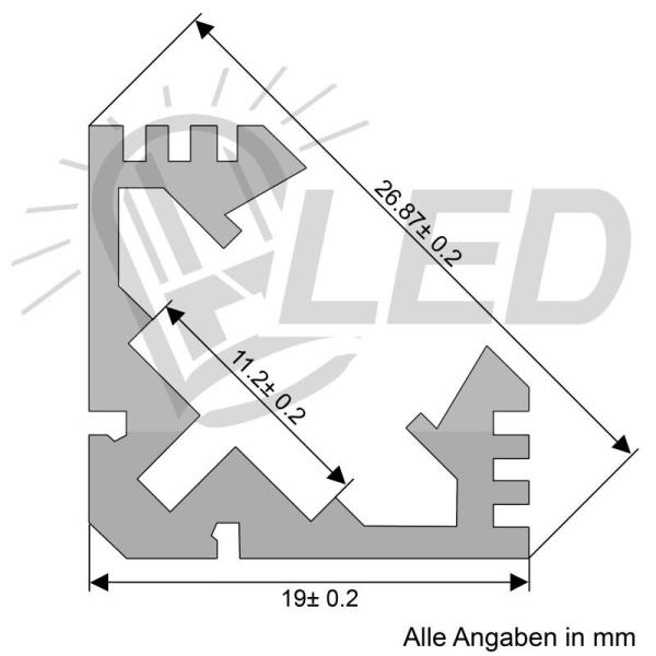 Artikelbild des Artikels “Aluminiumeckprofil 100 “