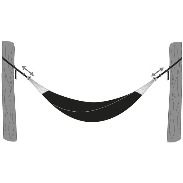 Artikelbild des Artikels “T-Strap “
