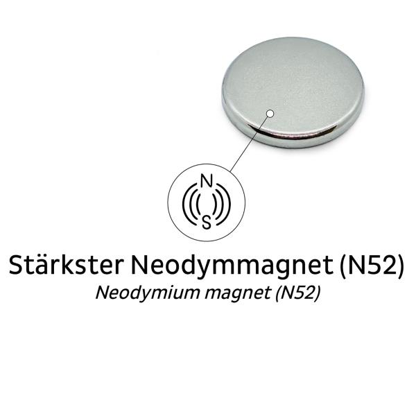 Artikelbild des Artikels “Power-Magnete “
