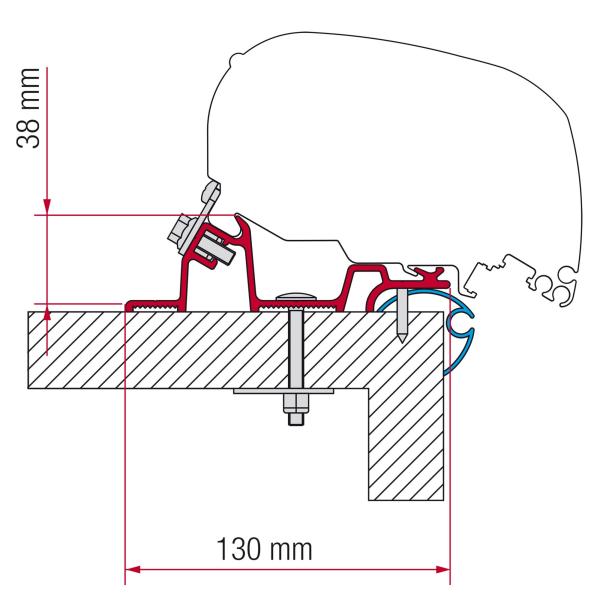 Artikelbild des Artikels “Markisenadapter Kit Caravan Standard “