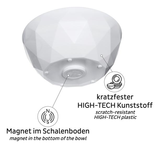 Artikelbild des Artikels “Magnet-Geschirr, Müslischale “