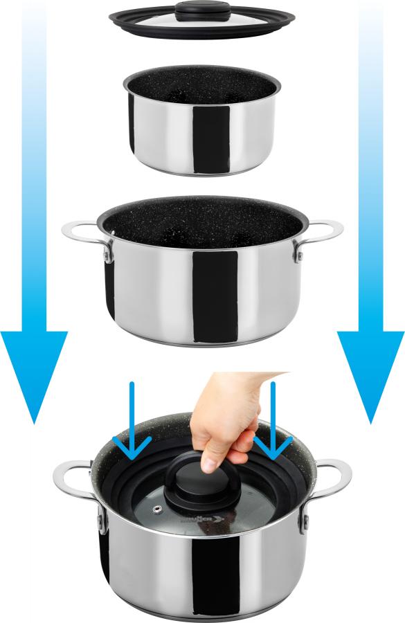Product image 2 of the product “Edelstahl Kochtopfset Academy NG 5+1 ”
