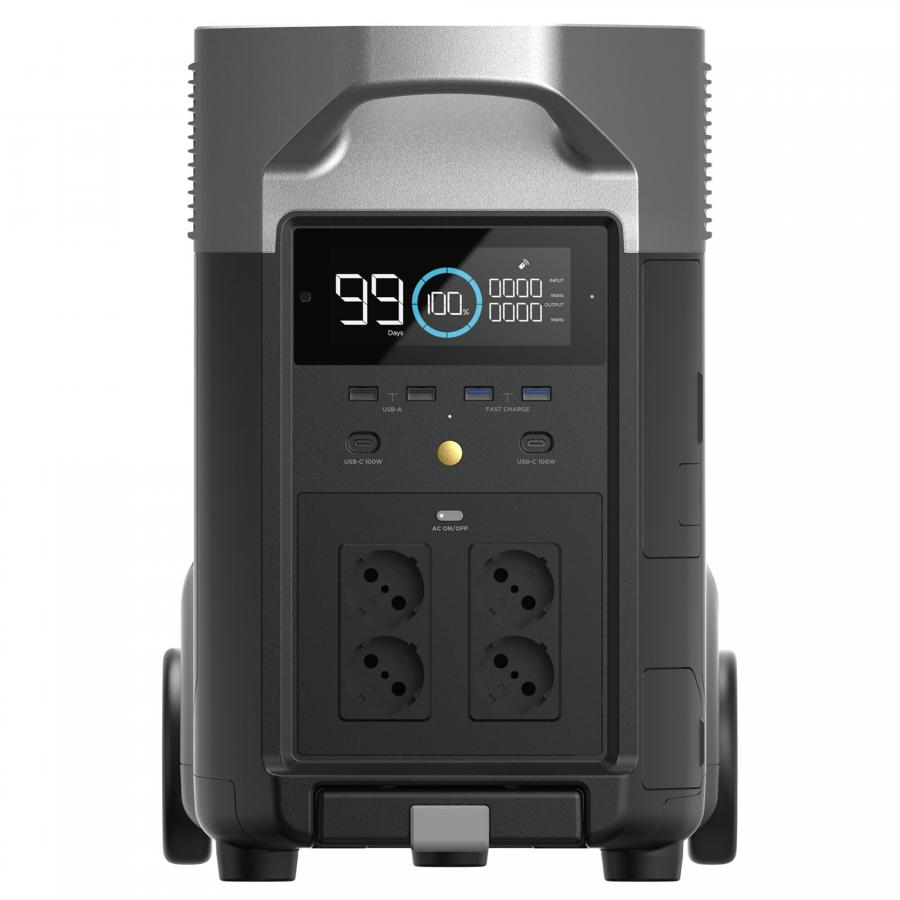 Product image 2 of the product “Powerstation DELTA Pro ”