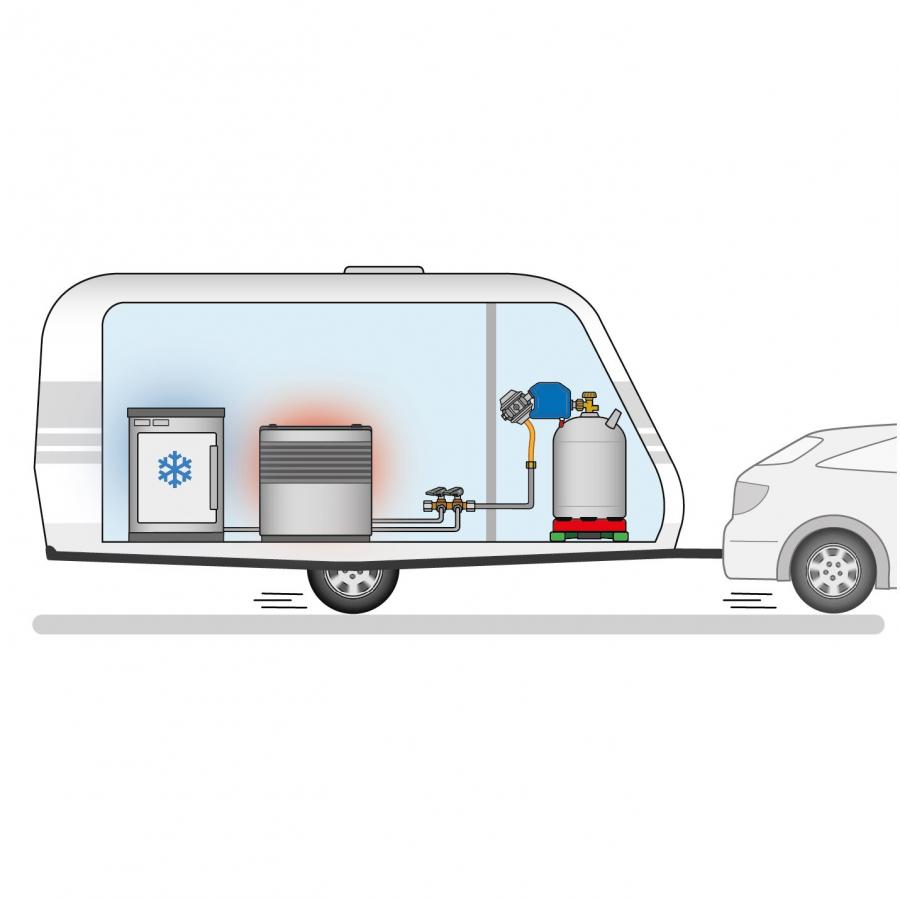 Product image 2 of the product “Sicherheits-Gasdruck-Regelanlage Caramatic SafeDrive G.2 ”