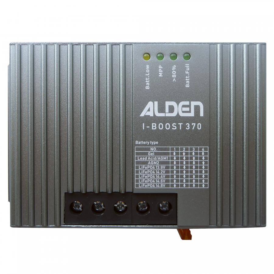 Artikelbild 2 des Artikels “HIGH POWER Solarset Easy Mount3 2 x 120 Watt inkl. Solarregler I-Boost MPP 370 W “