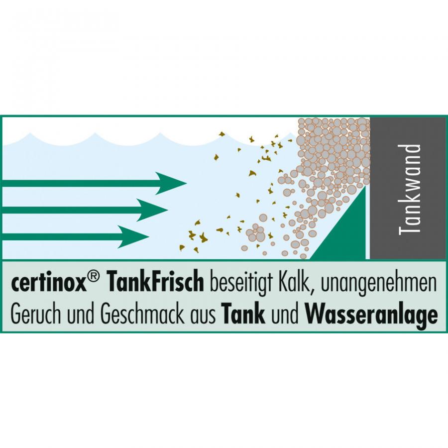 Product image 2 of the product “certinox TankFrisch – Entkalker & Frischwasser-Revitalisierer ctf 25 p, 250 g Pulver ”