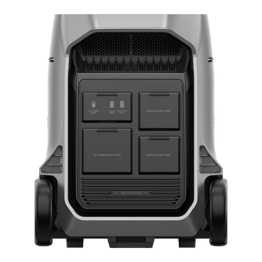 Product image 2 of the product “Powerstation DELTA Pro 3 ”