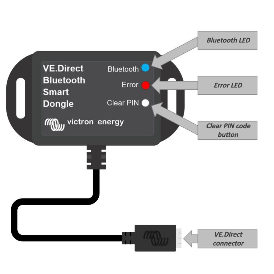 Artikelbild 2 des Artikels “VE.Direct Bluetooth Smart Dongle “