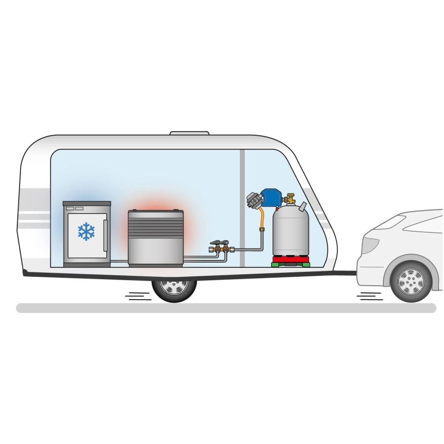 Product image 2 of the product “Sicherheits-Gasdruck-Regelanlage Caramatic SafeDrive G.2 ”
