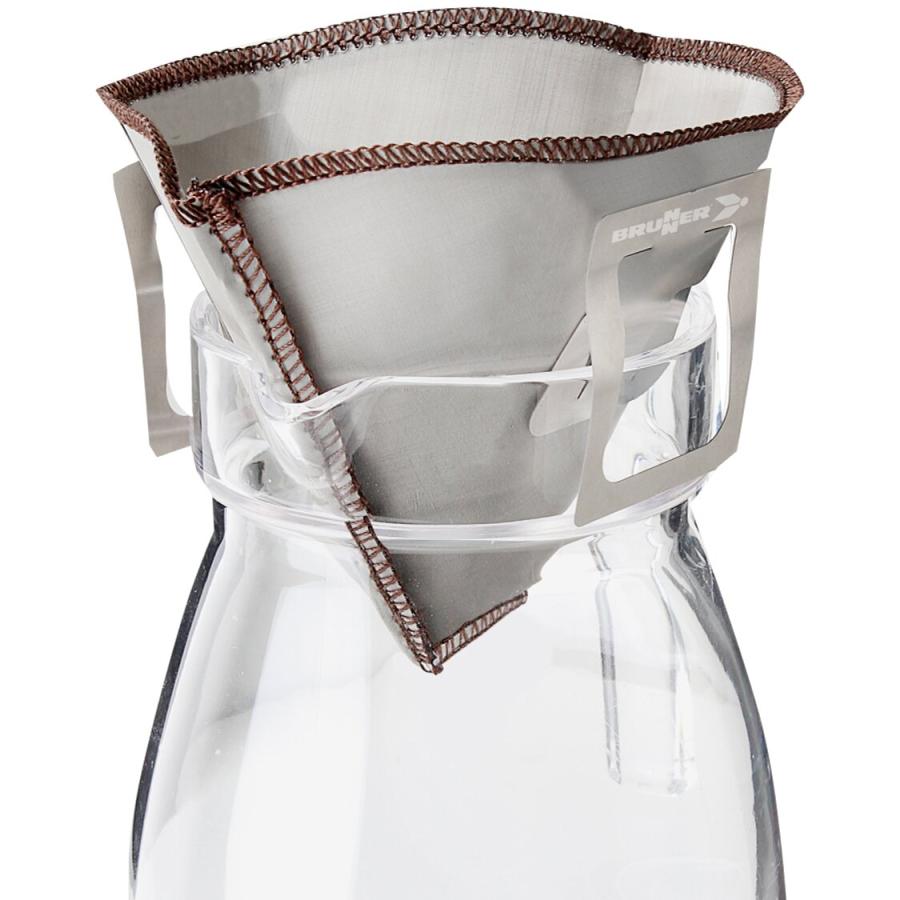 Product image 2 of the product “Kaffeefilter Amigo ”