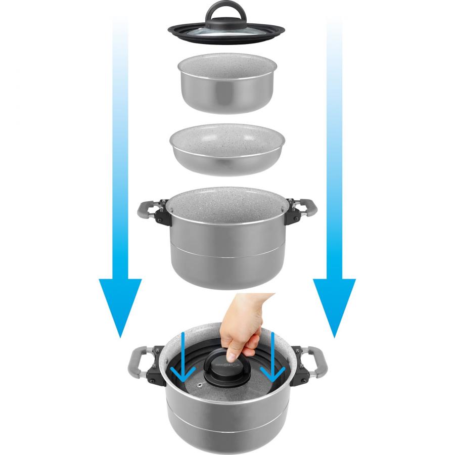 Product image 3 of the product “Topfset Fusion 7 + 1 ”