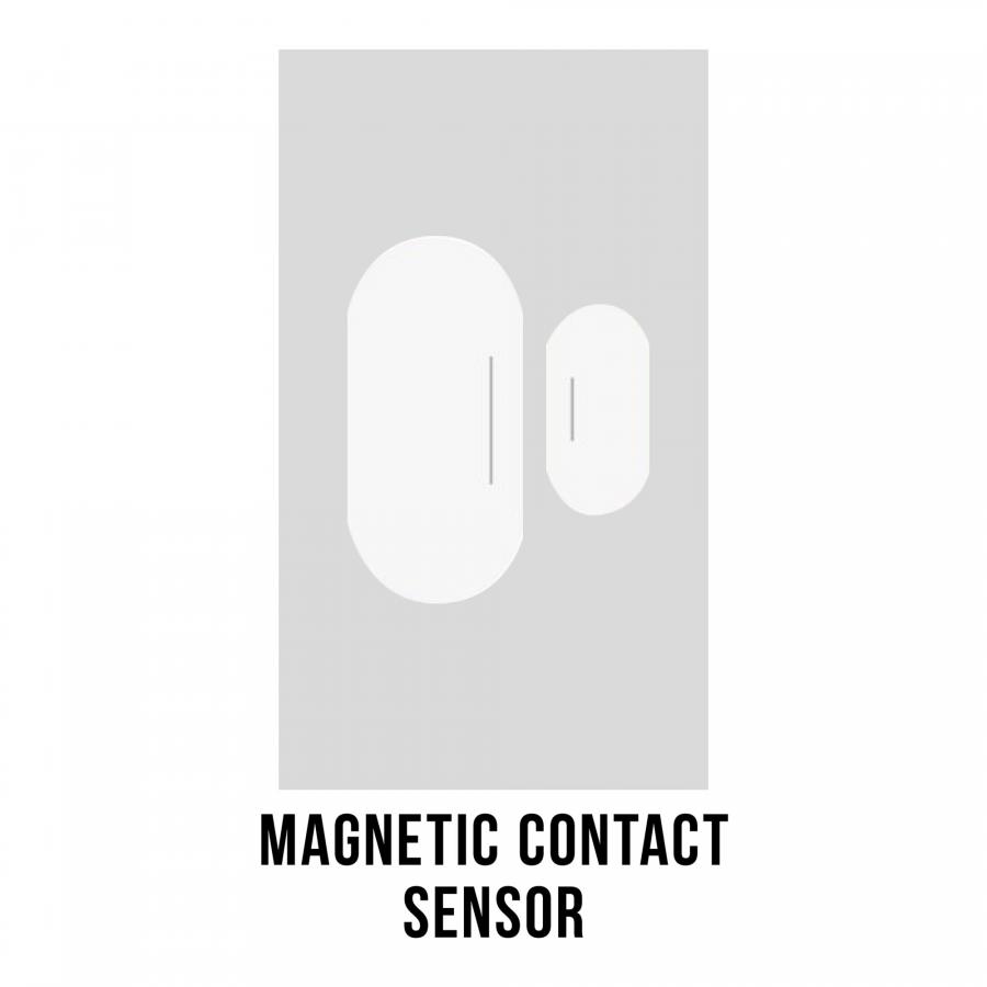 Product image 3 of the product “Überwachungssystem Globetracker360 ”