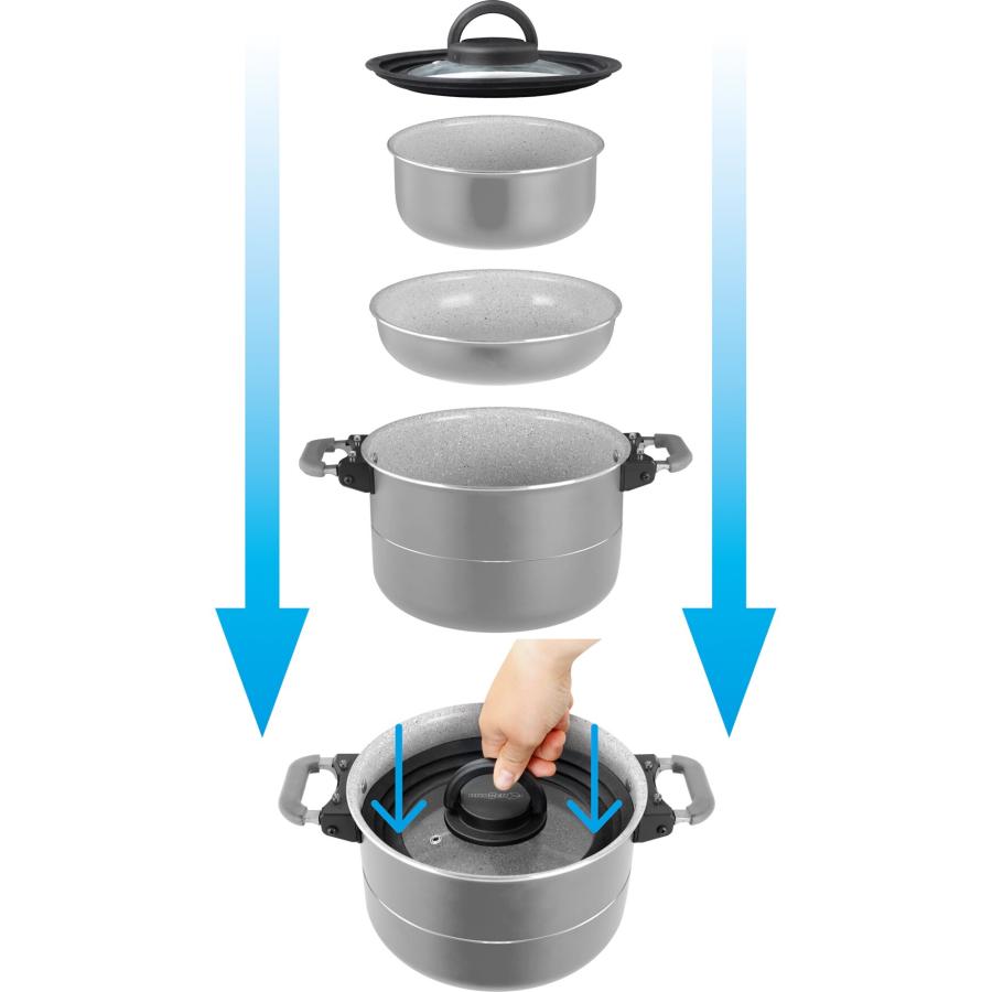 Product image 3 of the product “Topfset Fusion 7 + 1 ”