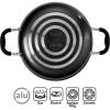 Artikelbild 4 des Artikels “MEPOBOX BLACK 16+9 Geschirr-Set LOOP + Kochtopfset PIRATE “