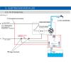 Product image 4 of the product “Desolyt Compact DUO IQ Sense Wasserdesinfektion ”