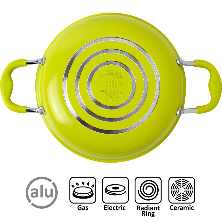 Artikelbild 4 des Artikels “MEPOBOX GREEN 16+9 Geschirr-Set LOOP + Kochtopfset JUNIPER “