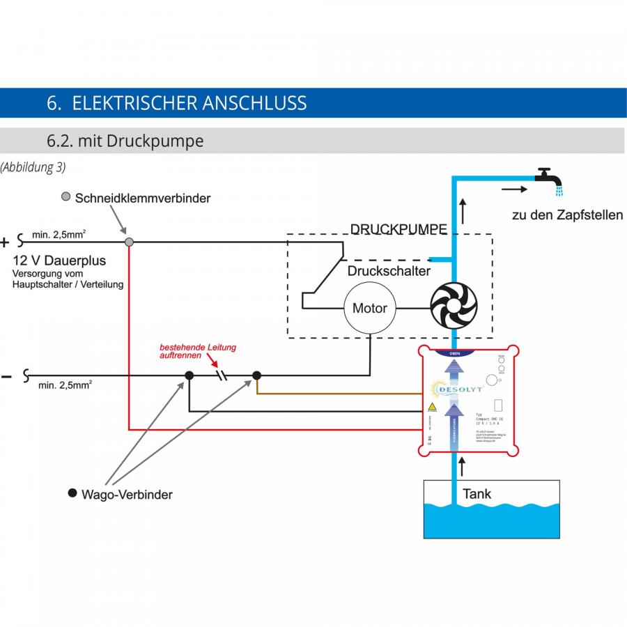 Product image 4 of the product “Desolyt Compact ONE IQ Sense Wasserdesinfektion ”