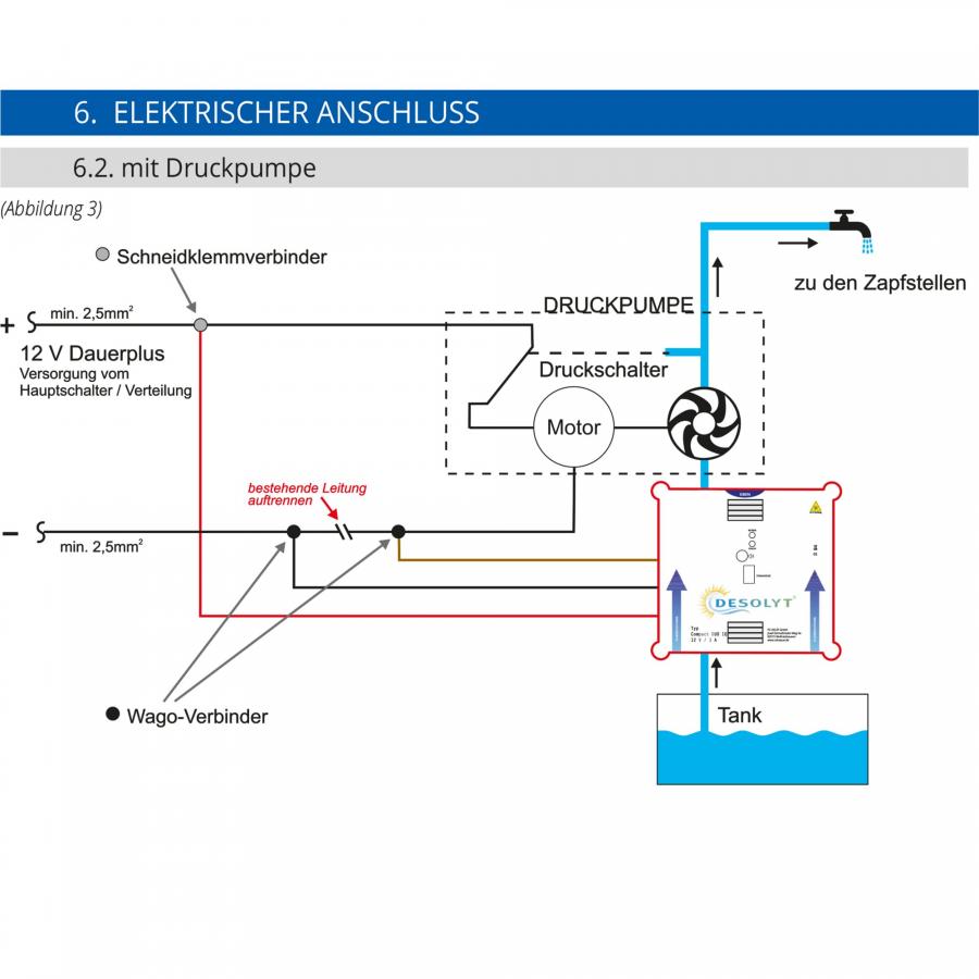 Artikelbild 4 des Artikels “Desolyt Compact DUO IQ Sense Wasserdesinfektion “