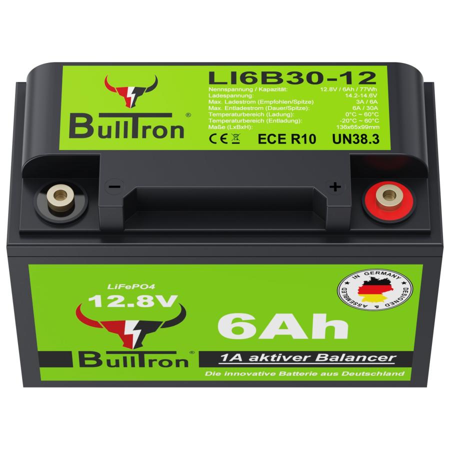 Artikelbild 4 des Artikels “Lithium Batterie für Clesana C1 “